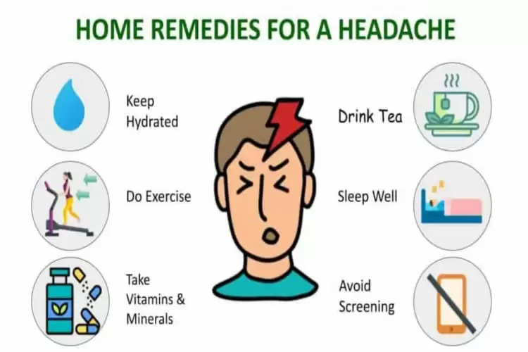 Relief from Headache